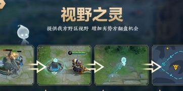 峡谷最新爆料音乐,旋律激昂，情感澎湃，带你领略音乐的魅力  第1张